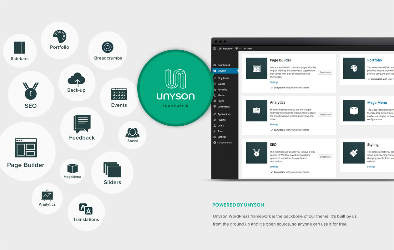 powered-by-unyson